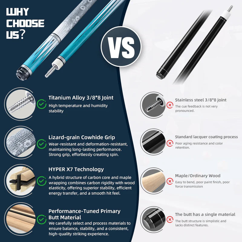 Konllen Spectra Series – Glacier White / Lake Blue Pool Cue – AK-05F