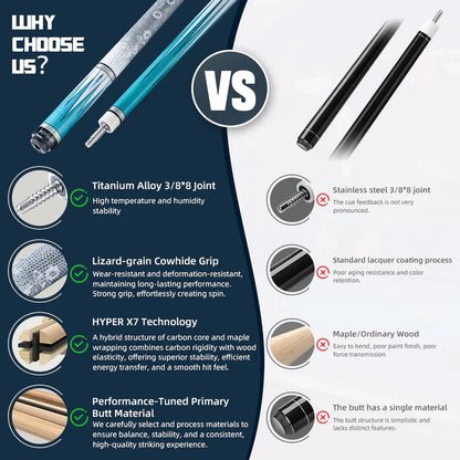 Konllen Spectra Series – Glacier White / Lake Blue Pool Cue – AK-05F