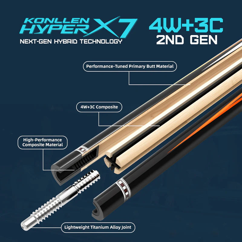 Konllen Kaleidoscope Series – Ember / No Wrap Pool Cue – AK-15F