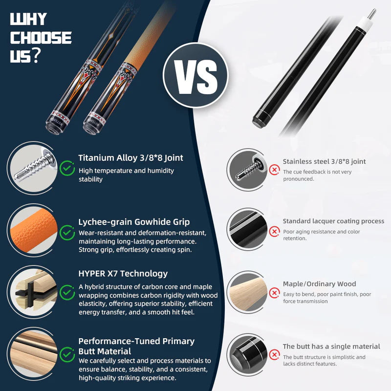 Konllen Kaleidoscope Series – Ember / No Wrap Pool Cue – AK-15F