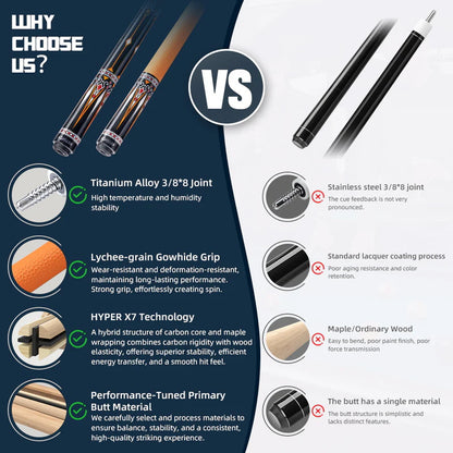 Konllen Kaleidoscope Series – Ember / No Wrap Pool Cue – AK-15F