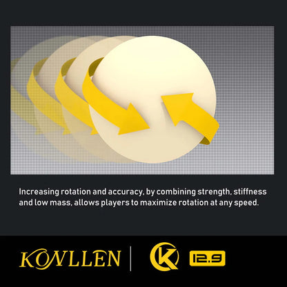 Konllen Carbon Fiber Shaft for Radial Joint with 11.5mm/12.5mm/12.9mm Tip