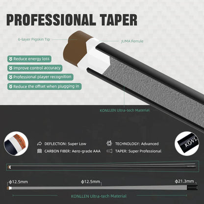 Konllen Spectra Series – Midnight Black / Granny Smith Pool Cue – AK-03F