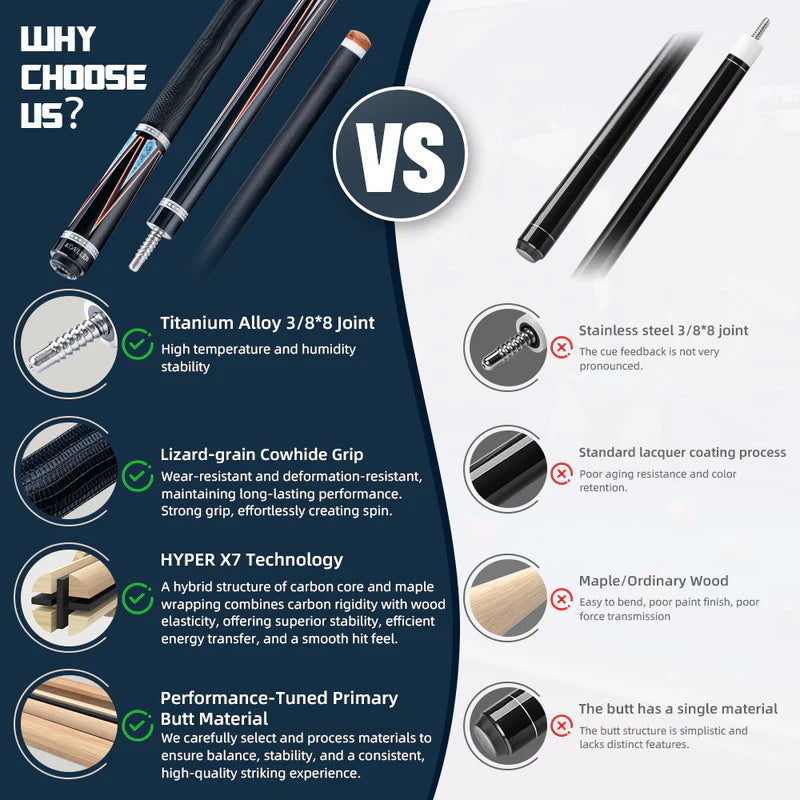 Konllen Spectra Series – Midnight Black / Celestial Blue Pool Cue – AK-08F