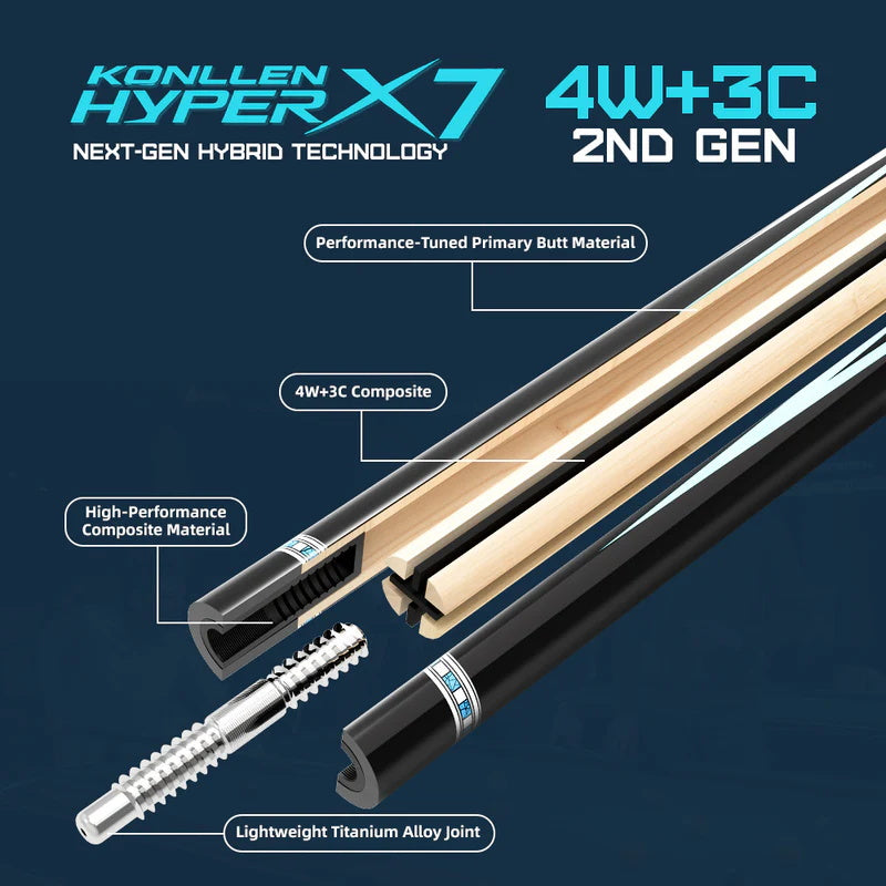 KONLLEN AK-15WBF Series Carbon Fiber Pool Cue Stick Professional Cues Leather Wrap/Wrapless Full Carbon Technology Low Deflection Billiard Cue Stick 147cm 12.5mm Tip