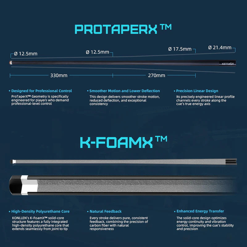 Konllen Spectra Series – Glacier White / Lake Blue Pool Cue – AK-05F
