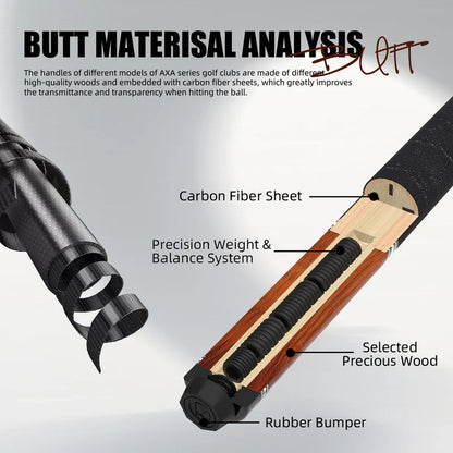 Konllen AXA-C2F (COCOBOLO)